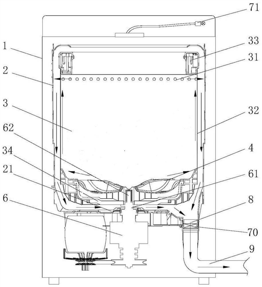 Control method of washing machine and washing machine