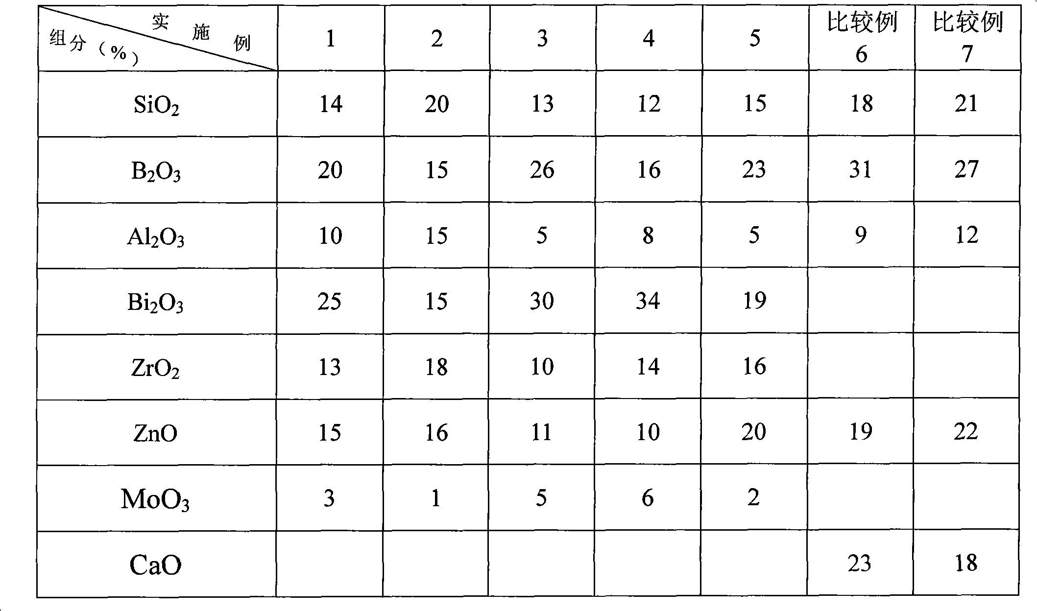 Inorganic adhesive for aluminum paste of silicon solar cells and preparation method thereof