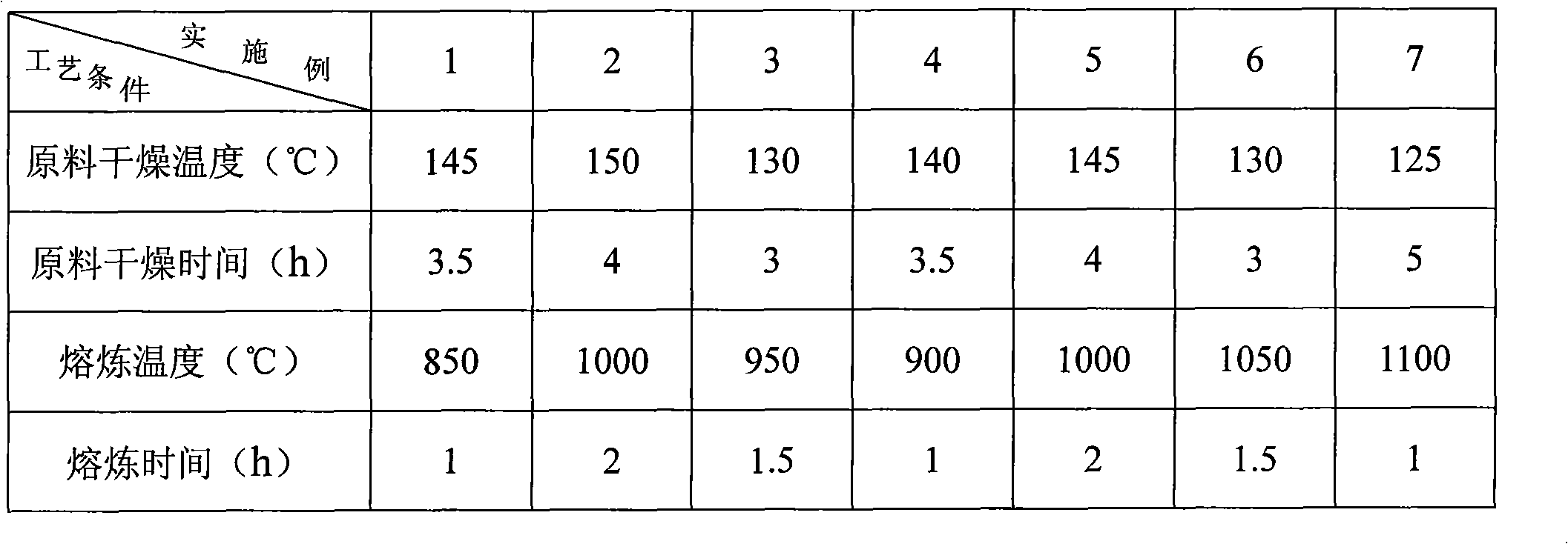 Inorganic adhesive for aluminum paste of silicon solar cells and preparation method thereof