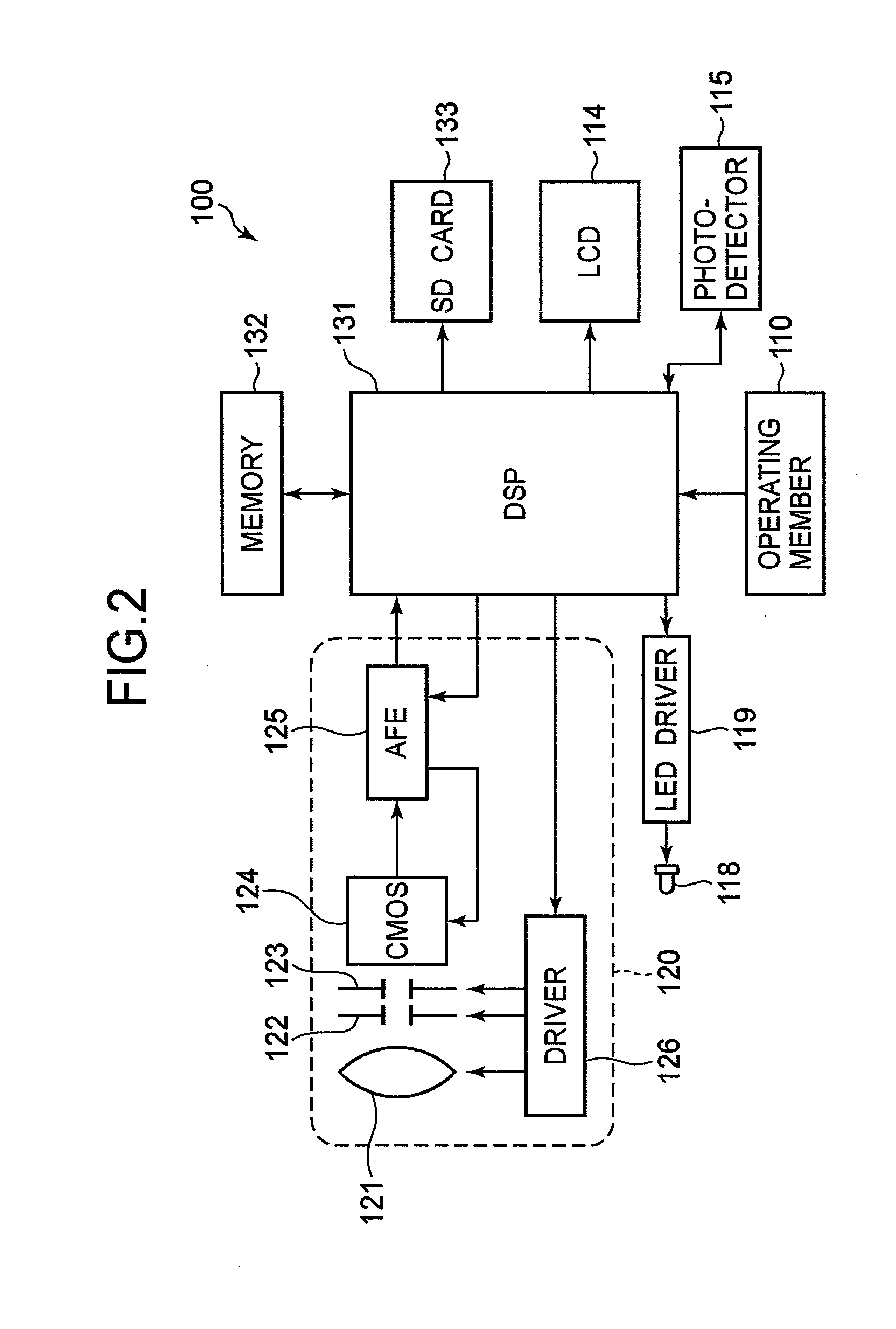 Imager capturing an image with a rolling shutter