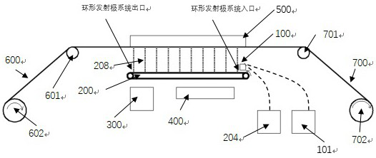 Electrostatic spinning emitting electrode