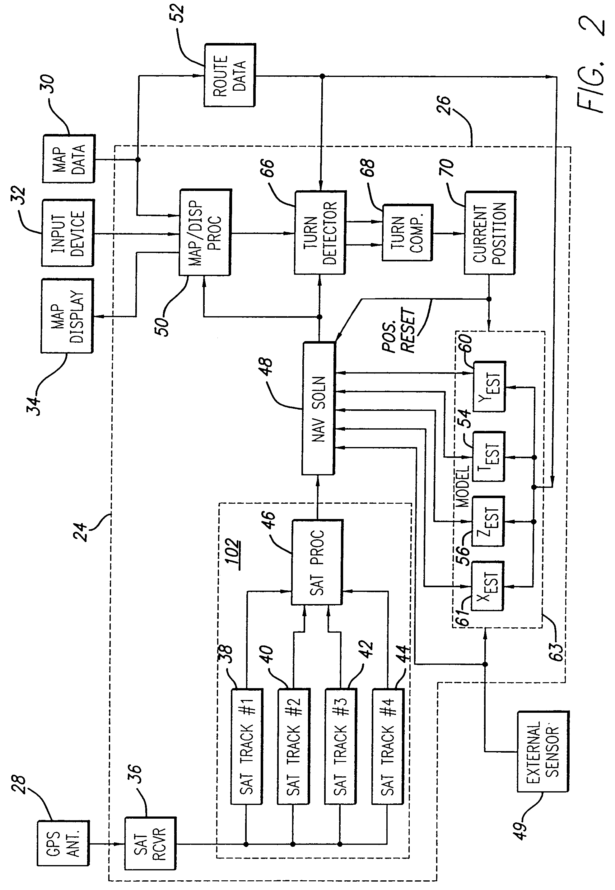 Multipath processing for GPS receivers