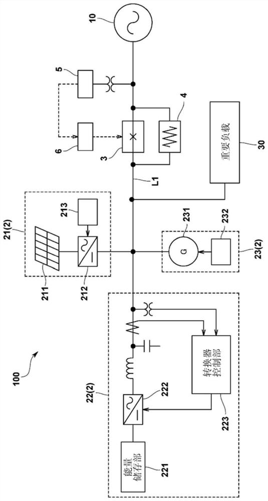 Power supply system