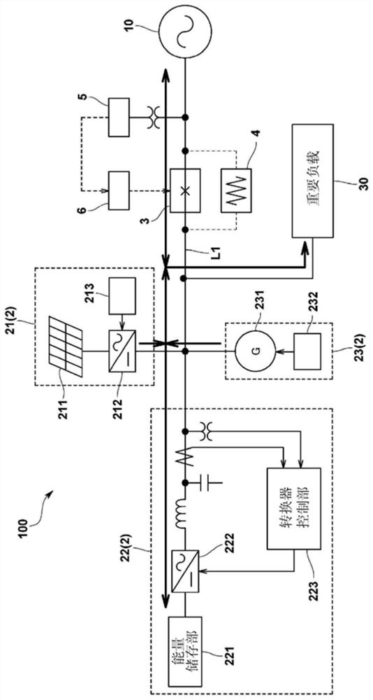 Power supply system