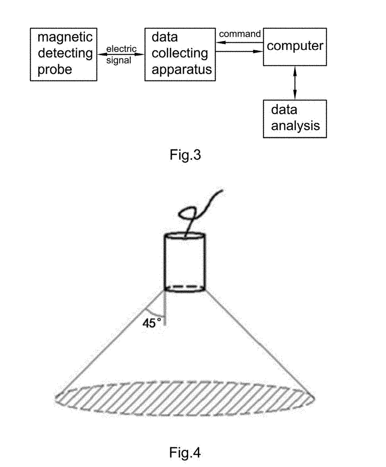 Micro-magnetic Detecting Method and Micro-magnetic Detecting Device