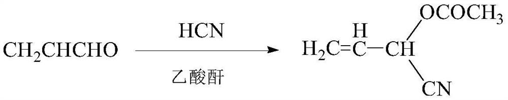 A method for synthesizing 2-acetoxy-3-butenenitrile