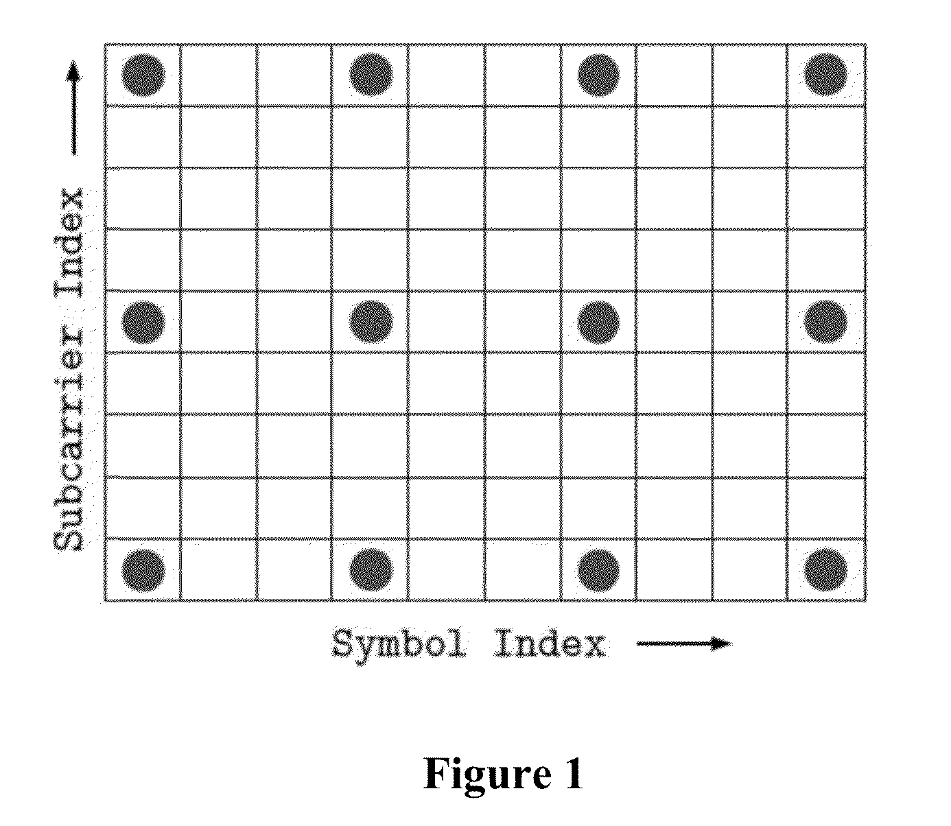 System and method for providing channel equalization in orthogonal frequency division multiplexing (OFDM) wireless systems