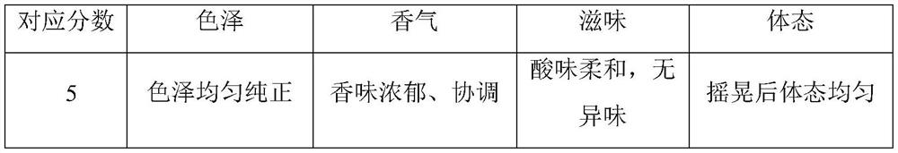 Liquid fermentation table vinegar and production method thereof