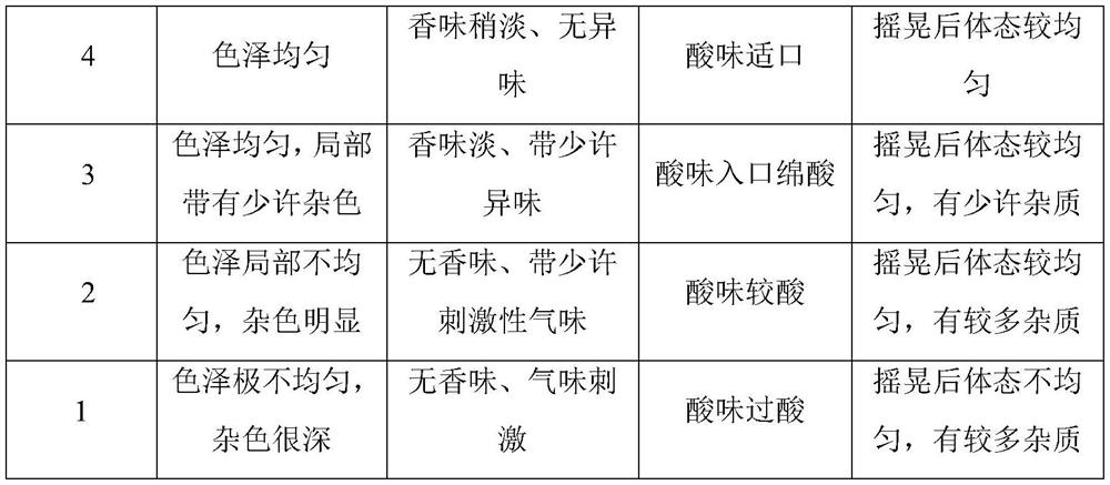 Liquid fermentation table vinegar and production method thereof