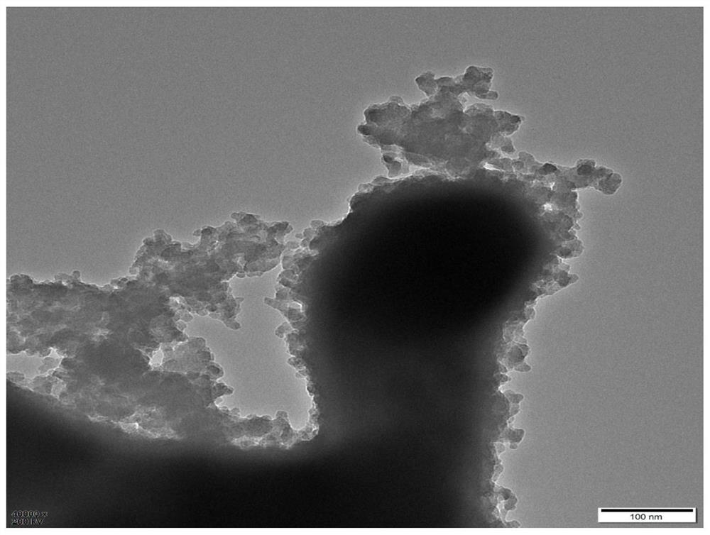 Preparation method of bismuth oxide composite visible light catalytic material loaded with CdS quantum dots and product prepared by preparation method