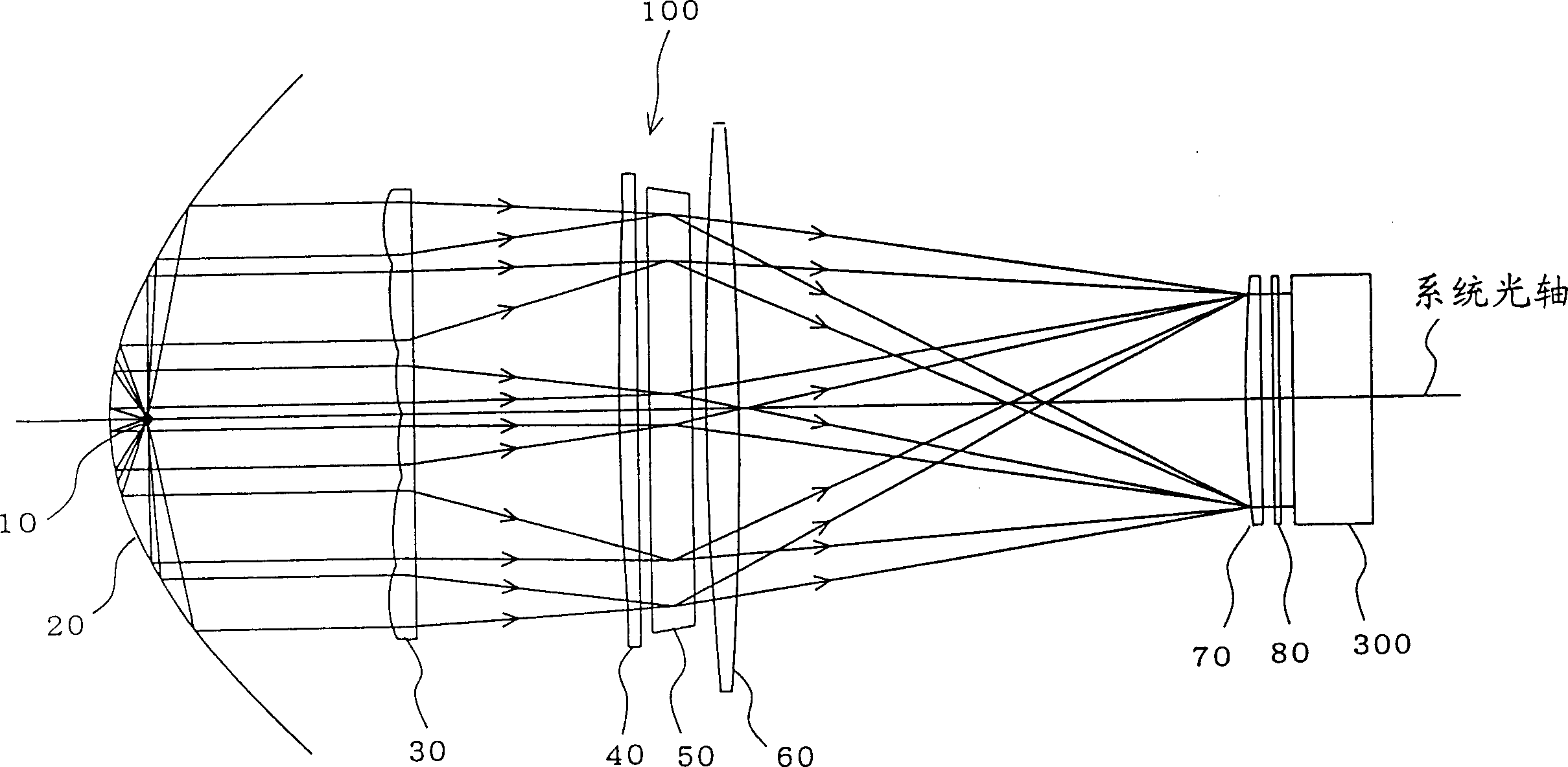 Integrated lamp optical system and projector with the system