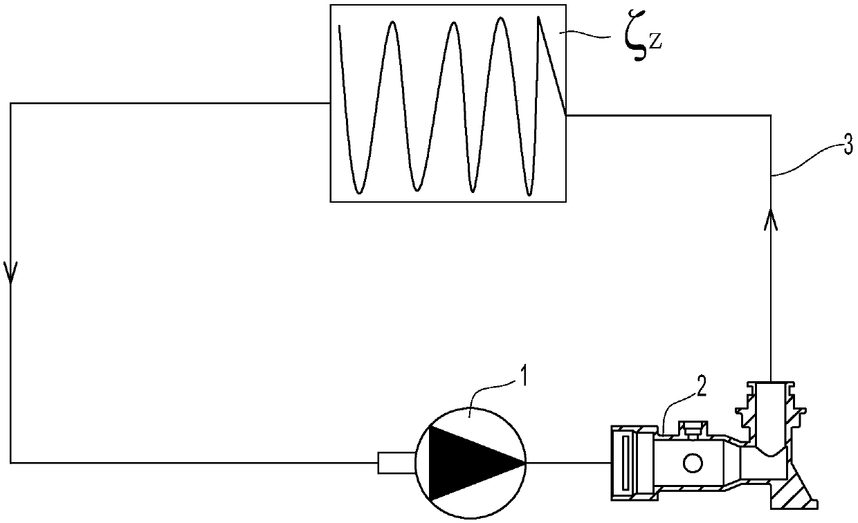 Heating loop fault judging method