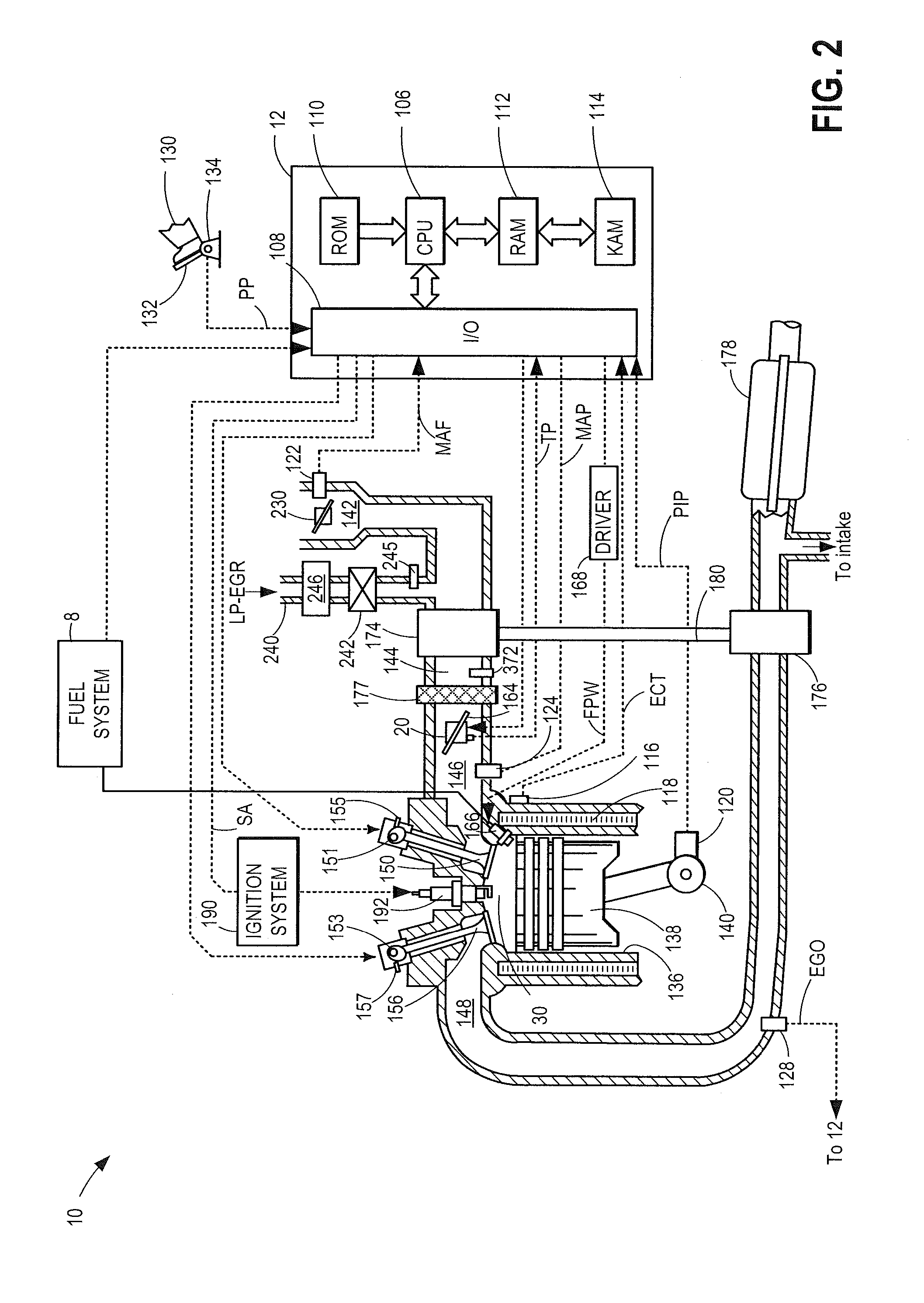 Method and system for improved dilution purging