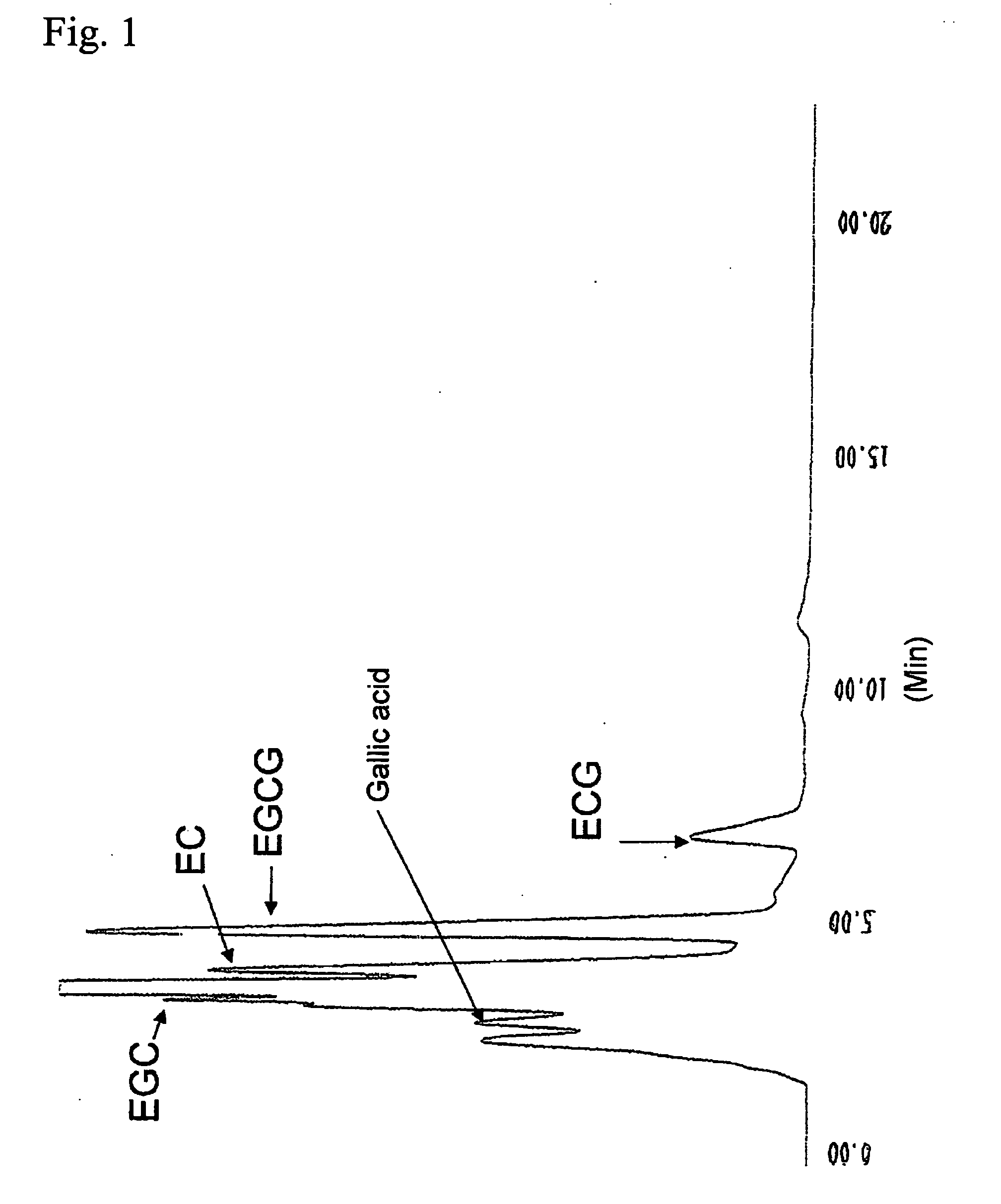 Process for selective production of theaflavin