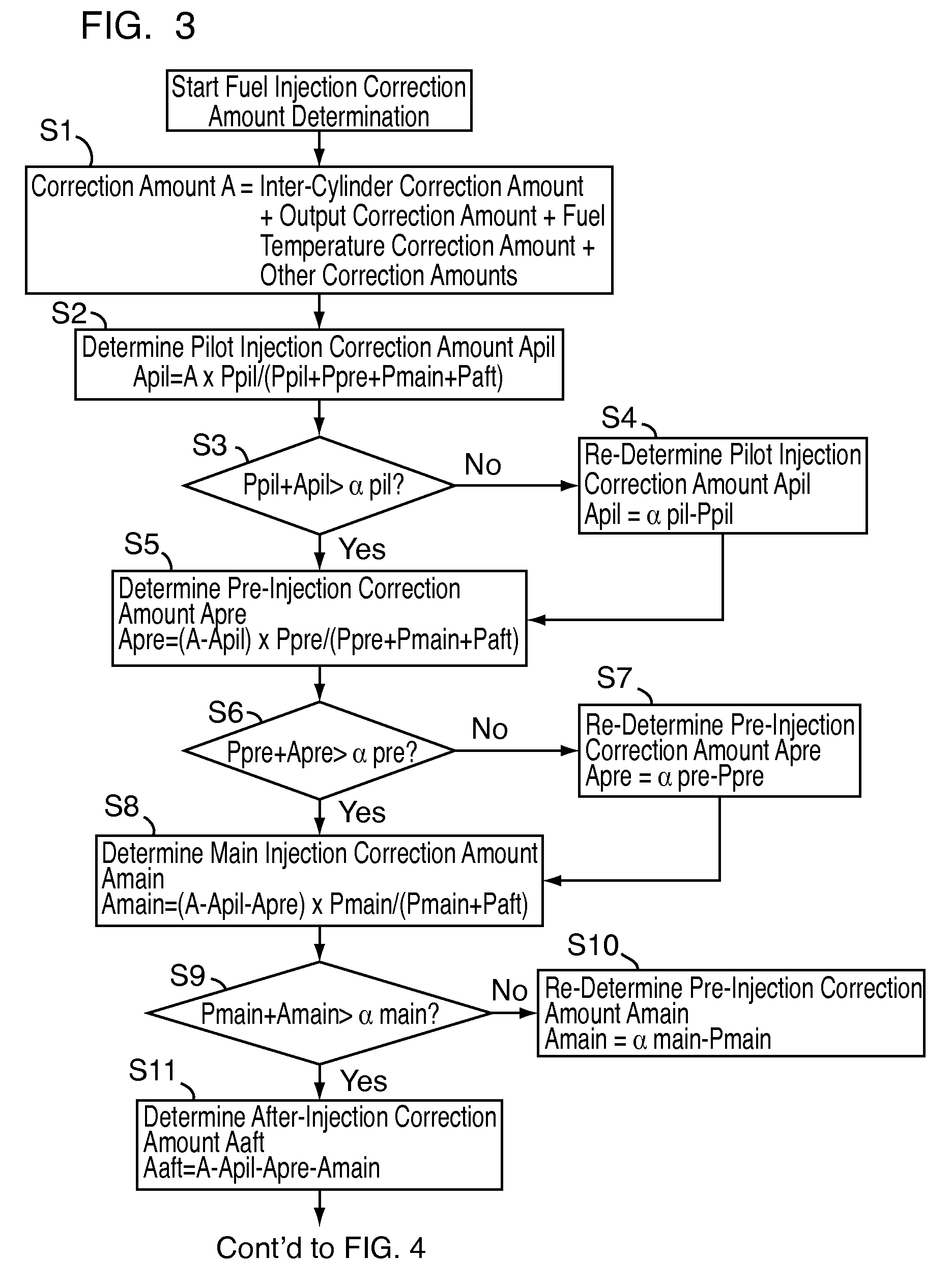 Fuel injection control device