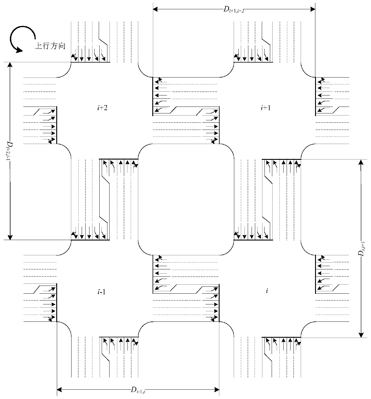 A Method for Estimating Traffic Demand at Signalized Intersections Influenced by Traffic Flow Composition