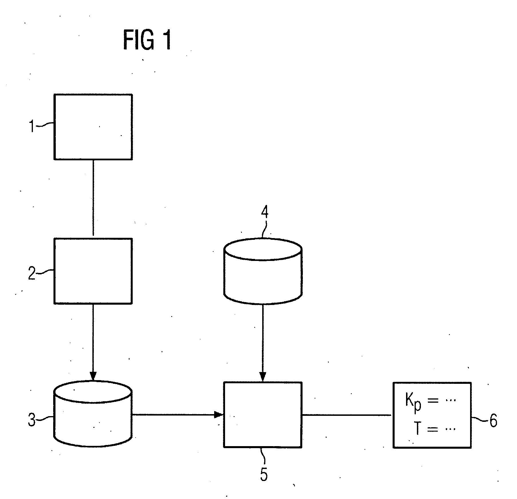 Parameter Identification for Field Devices Used in Automation Technology