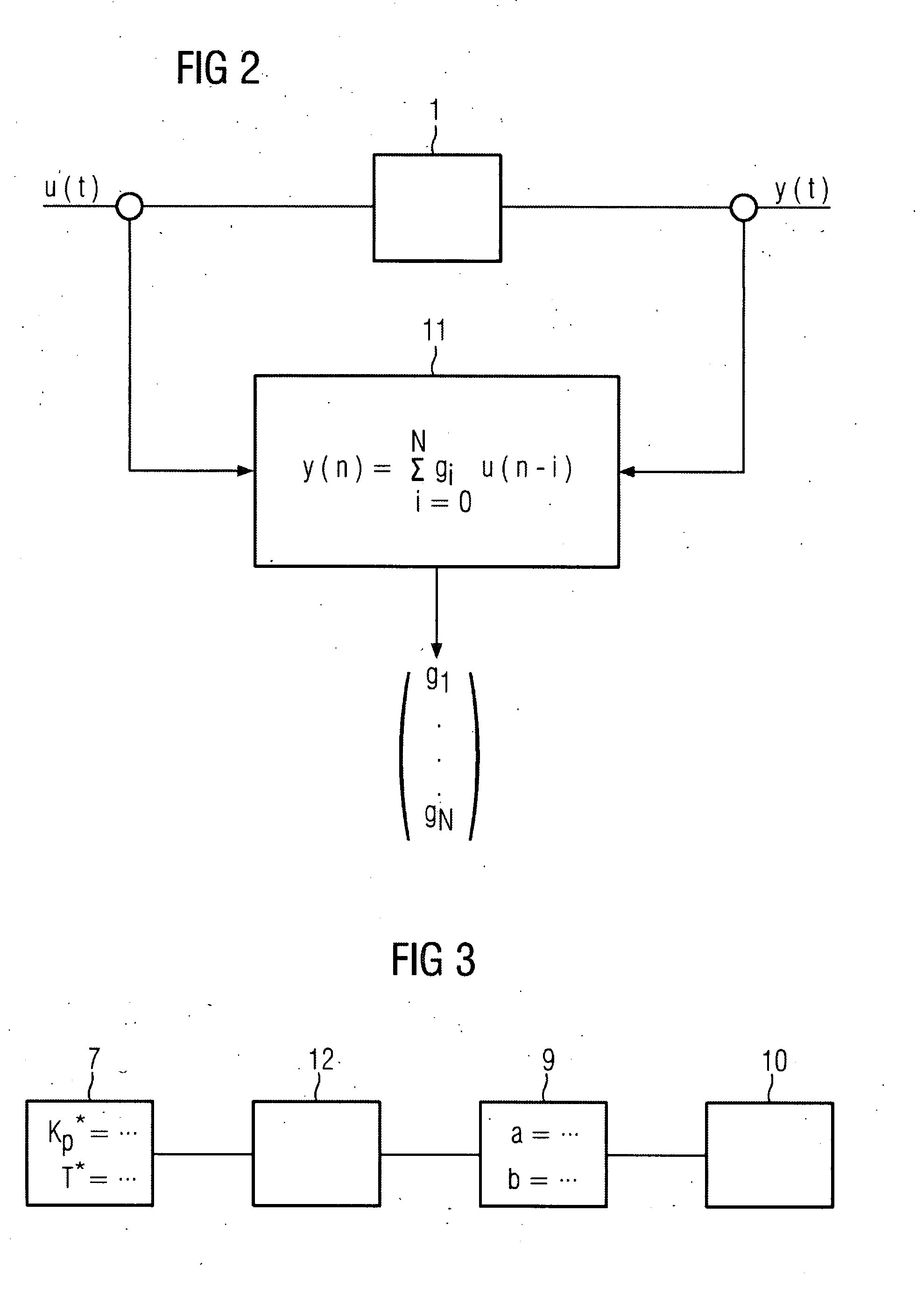 Parameter Identification for Field Devices Used in Automation Technology