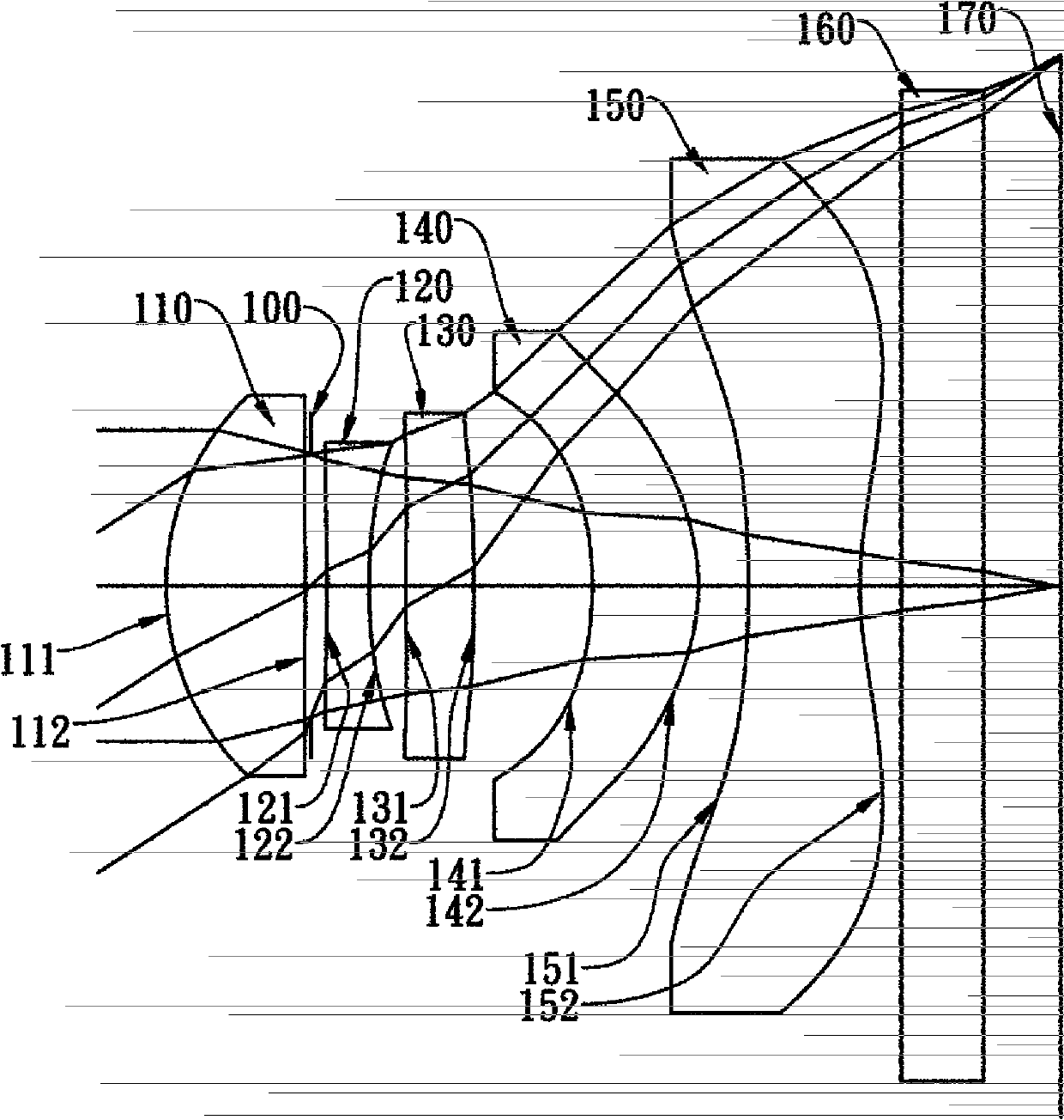 Optical lens system