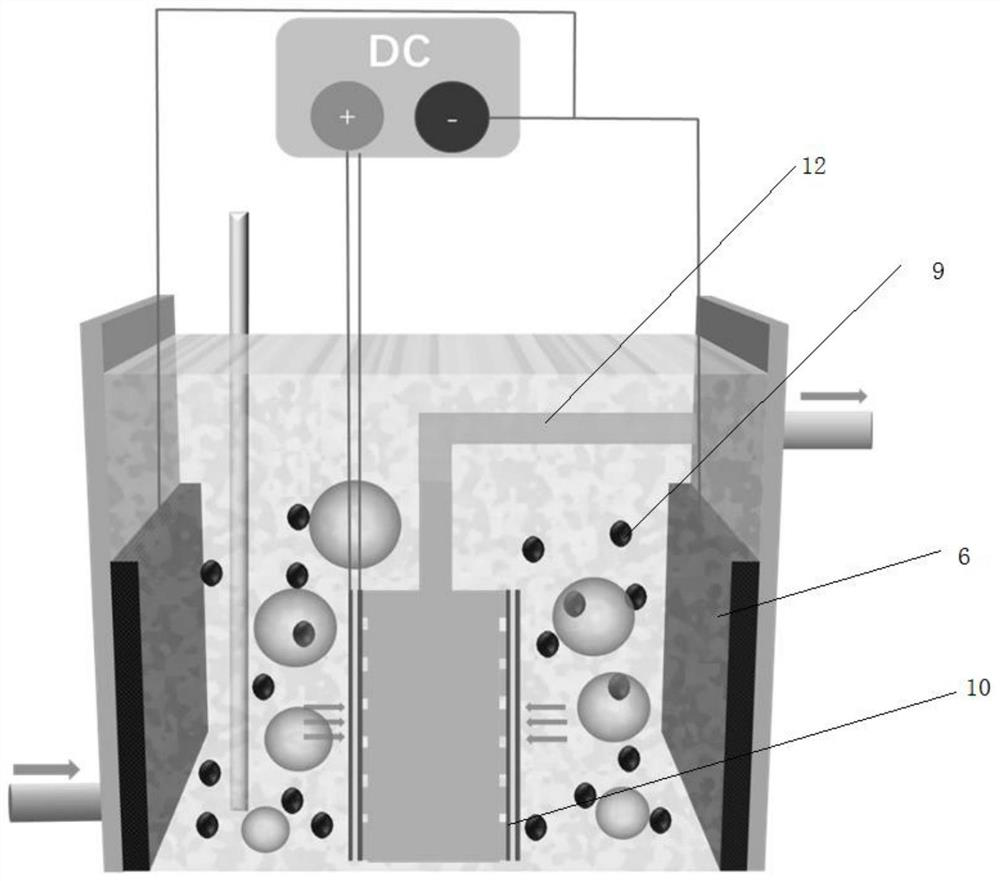 Micro-current Fenton-like fluidized bed membrane reactor for treating refractory wastewater