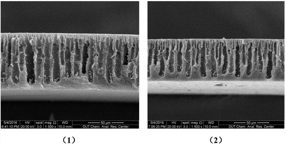 Mixed matrix membrane with heat resistance and solvent resistance and preparation method and application thereof