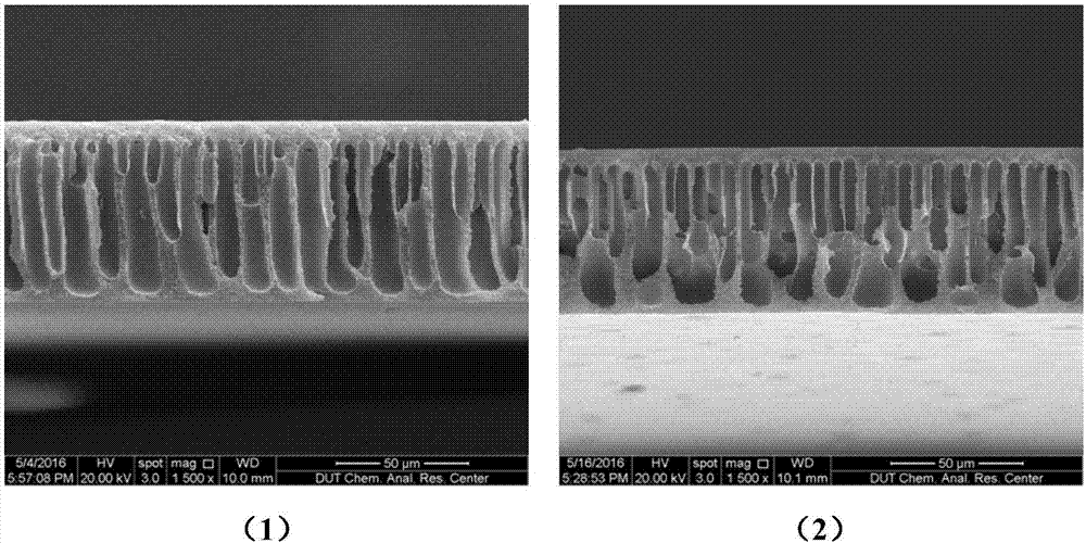 Mixed matrix membrane with heat resistance and solvent resistance and preparation method and application thereof