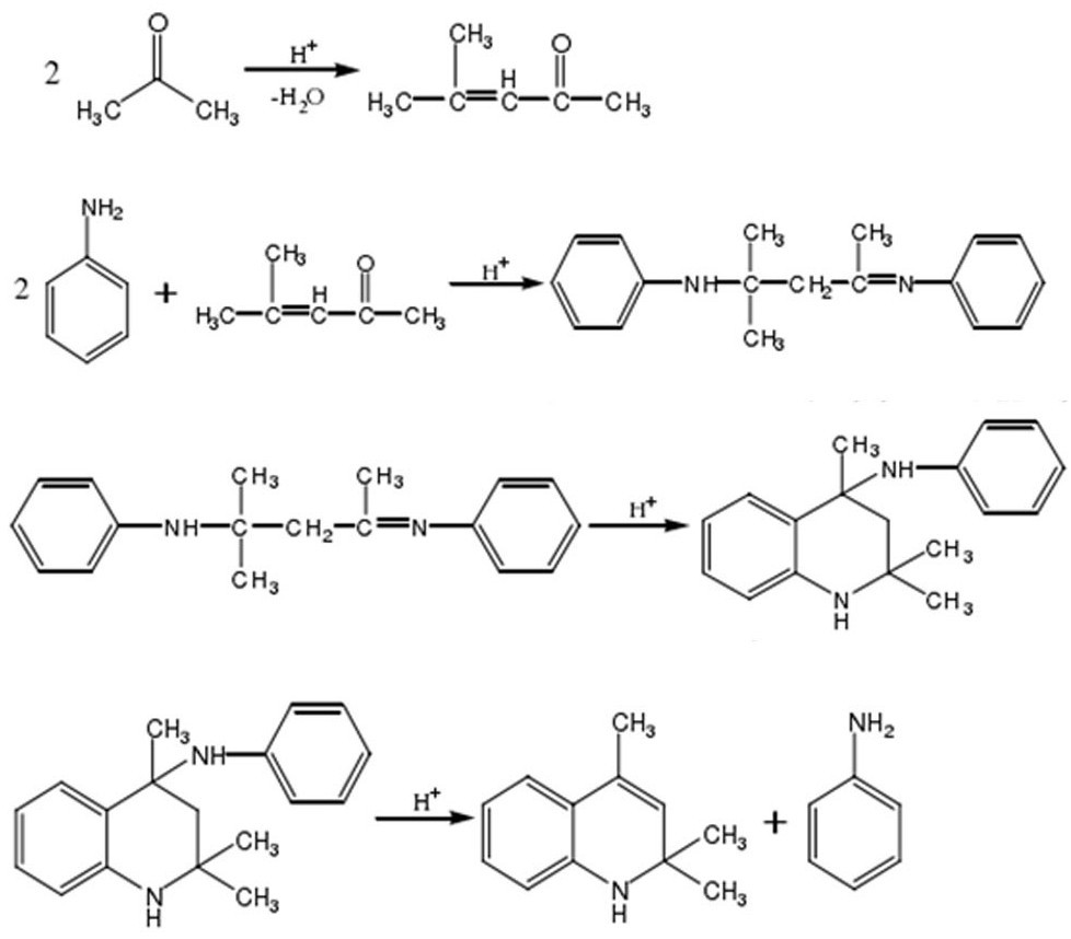 Preparation device and preparation method of rubber antioxidant TMQ