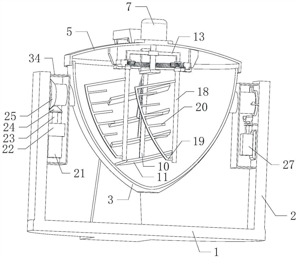 Meat food processing blender