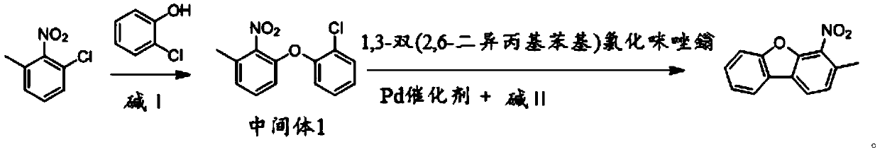 Synthesis method of 3-methyl-4-nitrodibenzofuran