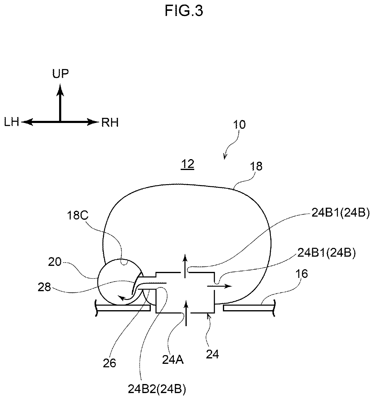 Airbag device