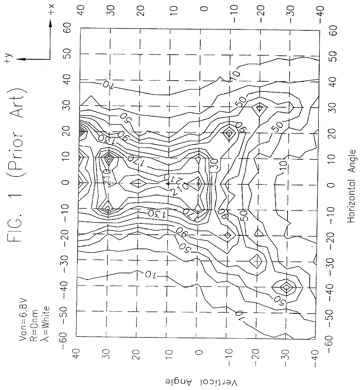 Normally white twisted nematic liquid crystal display including retardation films for improving viewing characteristics