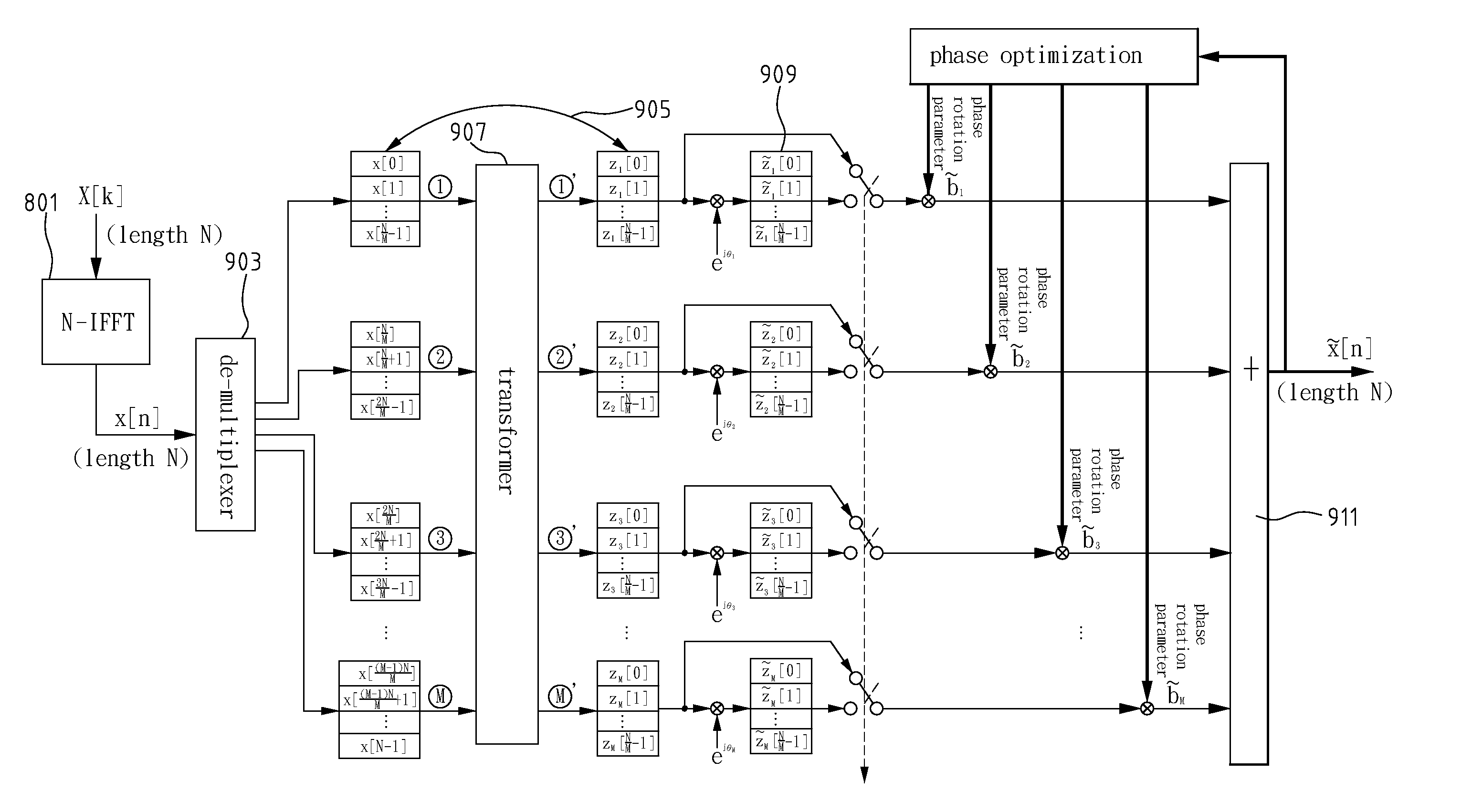 Method and apparatus for high-order PAPR reduction of an OFDM signal