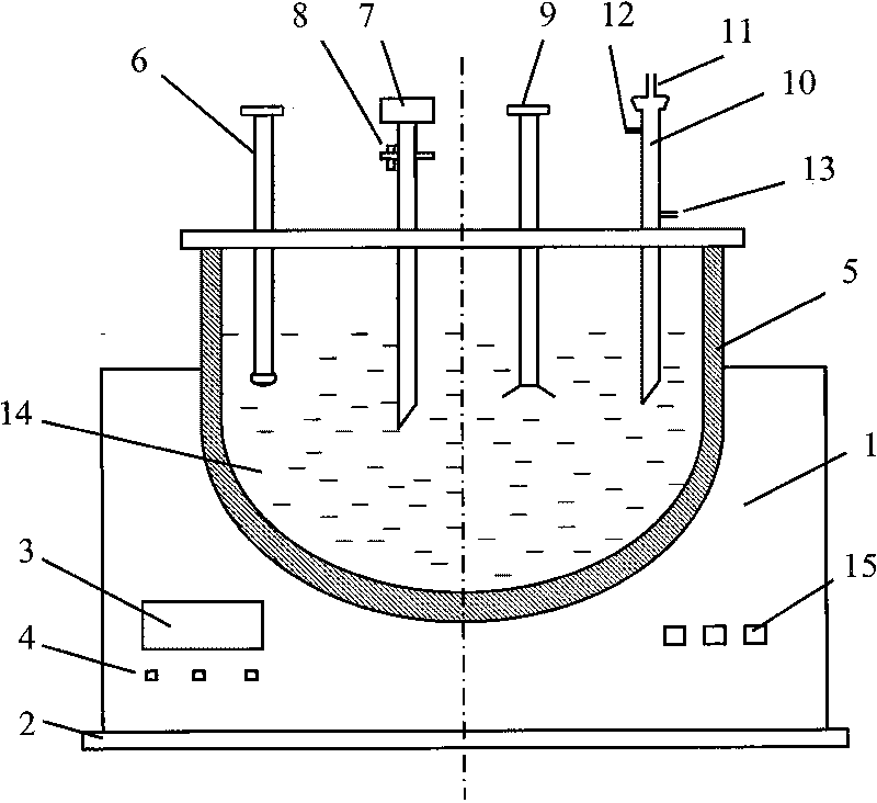 Method for preparing rare earth europium ternary complex