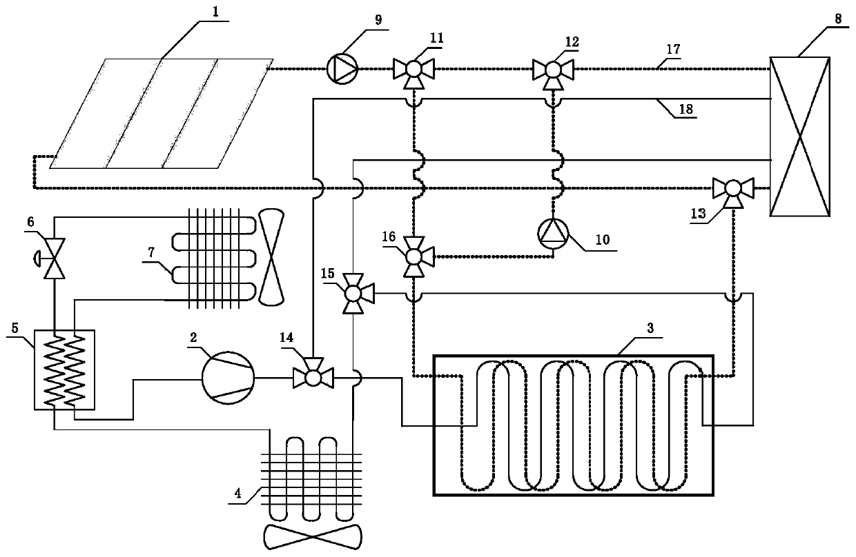 Solar energy and heat pump combined heat supply system suitable for alpine regions and method thereof