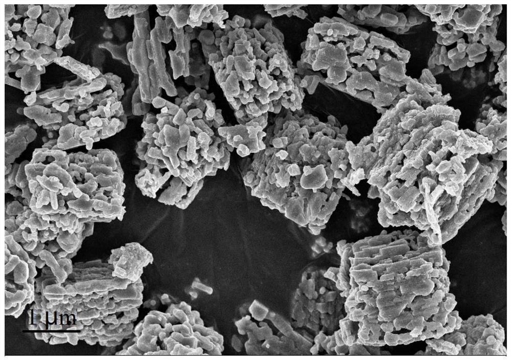 Synthesis method of a high-performance lithium-rich manganese-based cathode material with a cubic structure