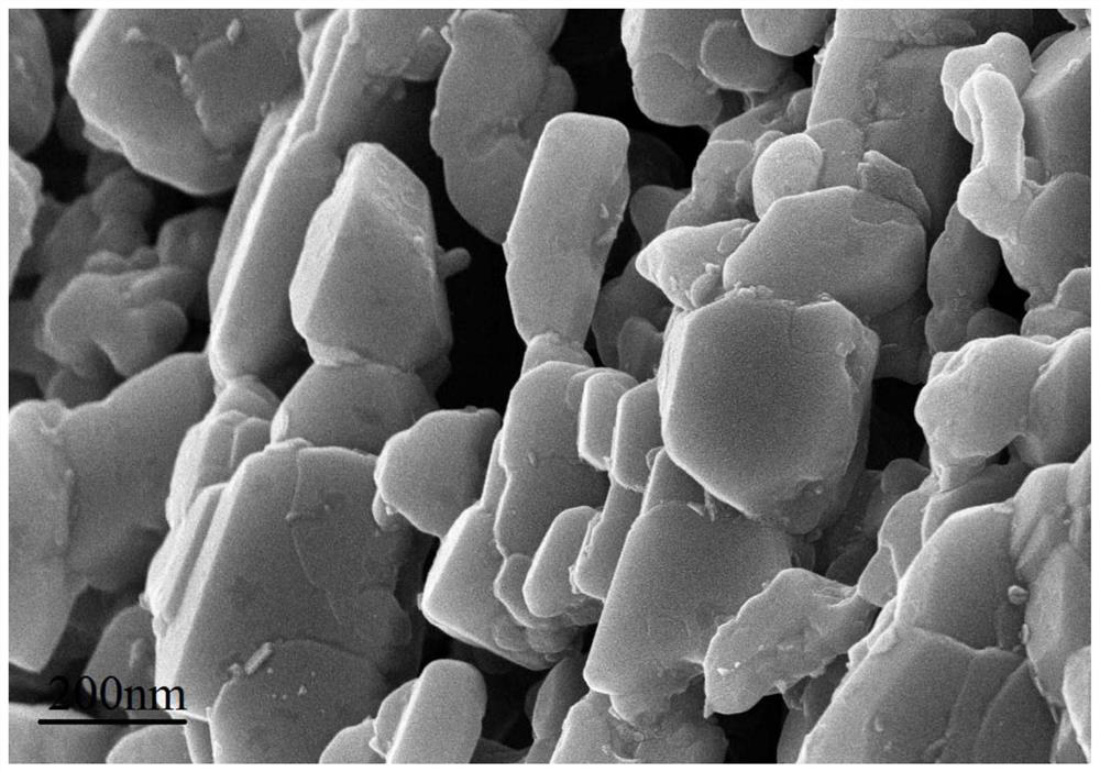 Synthesis method of a high-performance lithium-rich manganese-based cathode material with a cubic structure