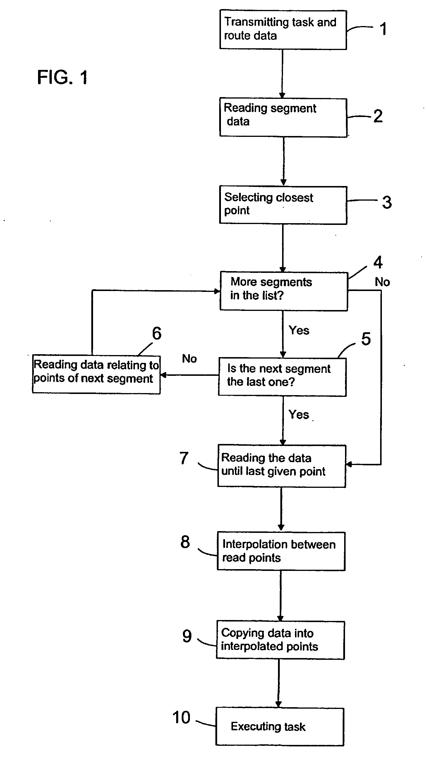 Method for automatically guiding a mining machine