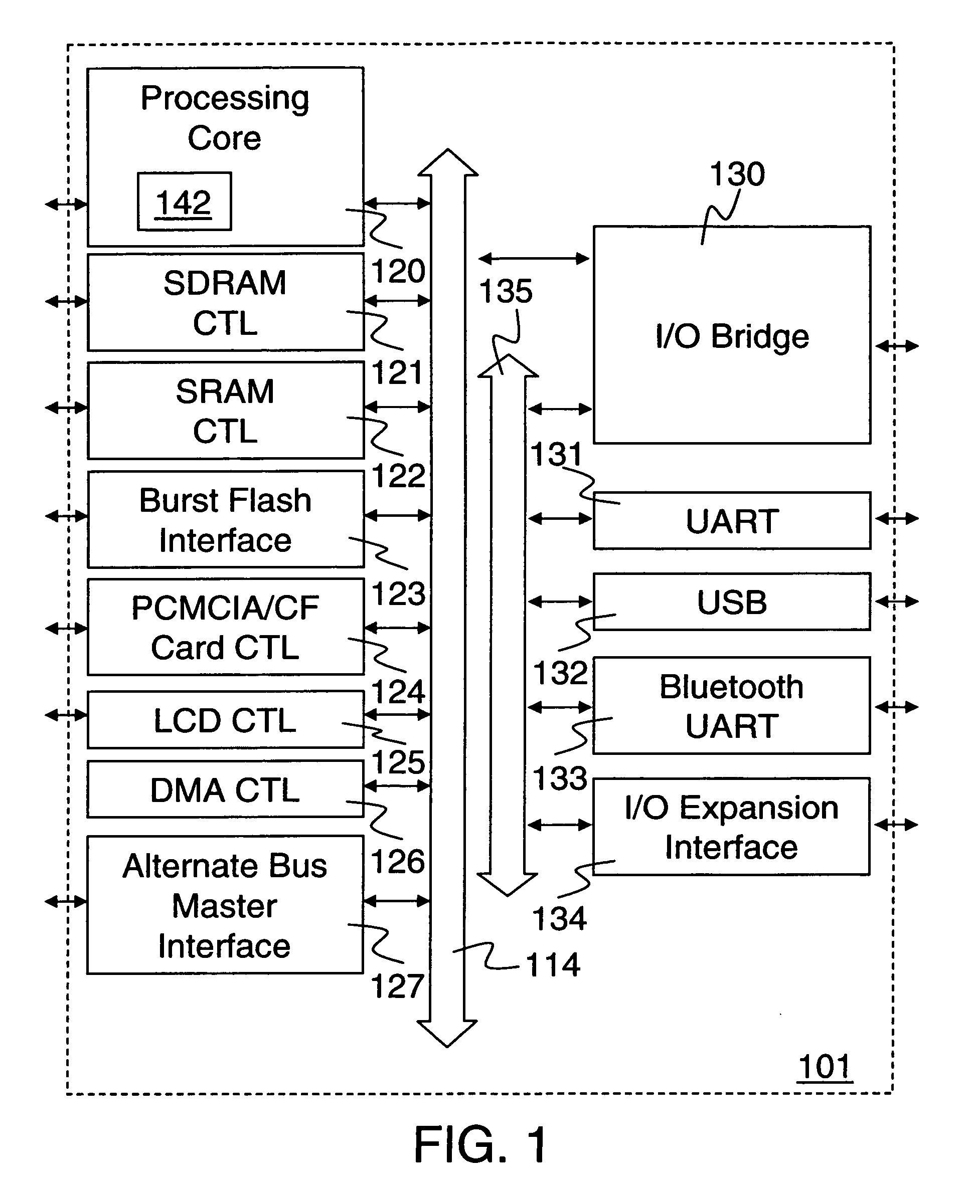 Method and apparatus for SIMD complex arithmetic