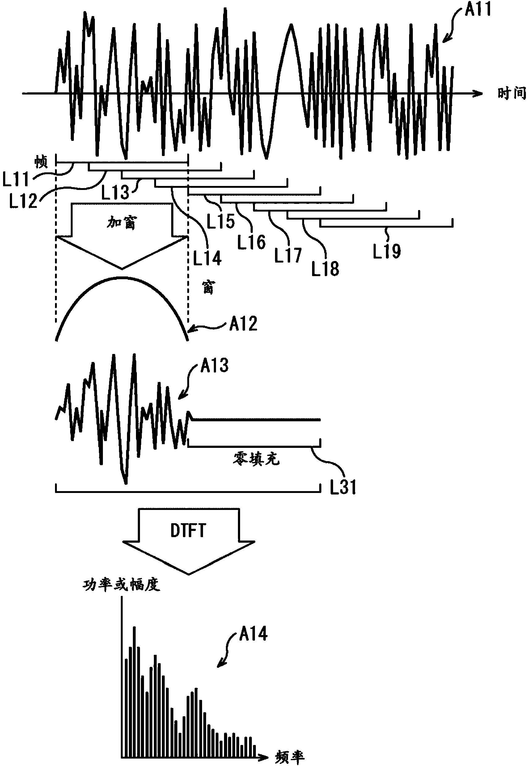 Sound Processing Device, Sound Processing Method, And Program