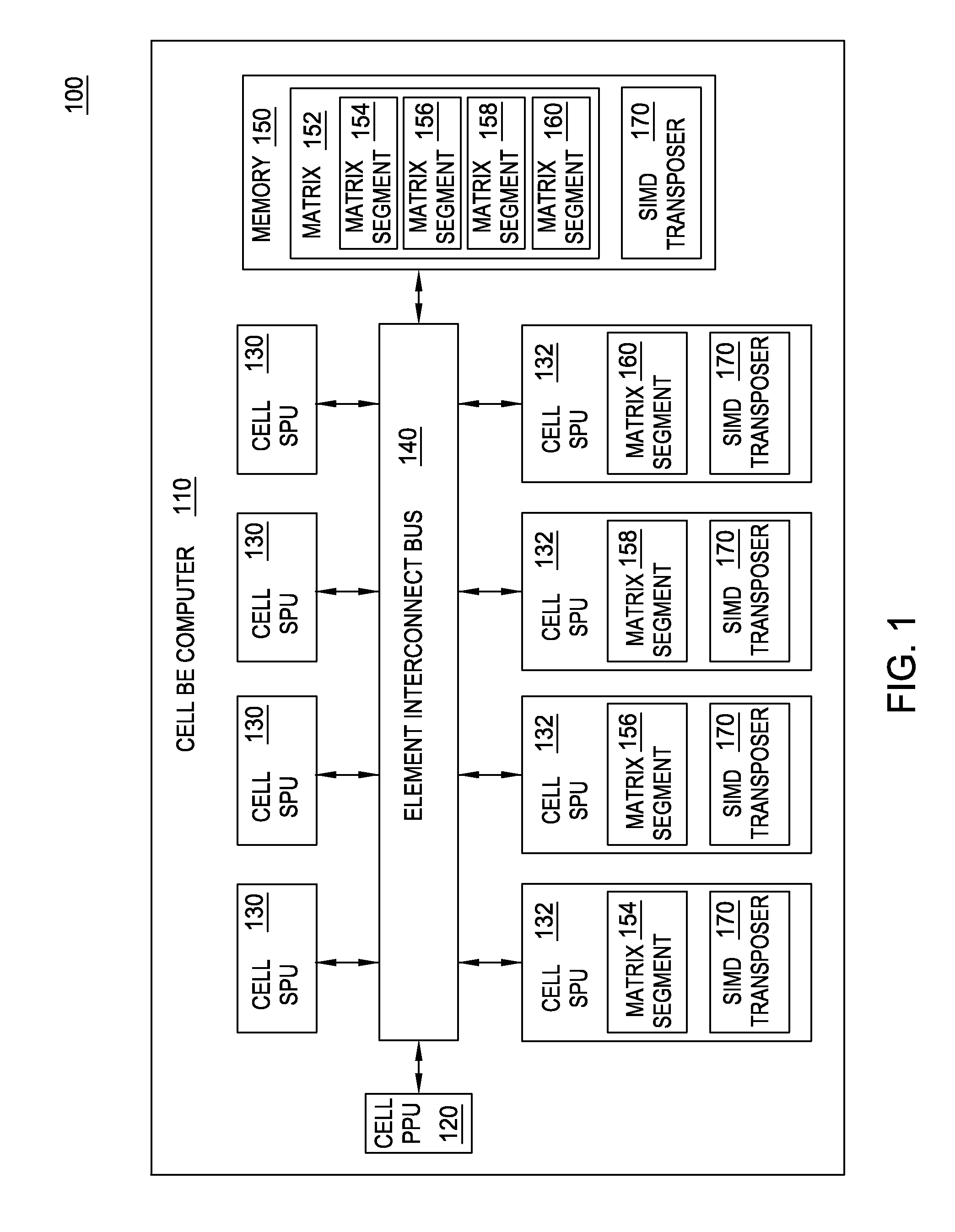 Transposing array data on simd multi-core processor architectures