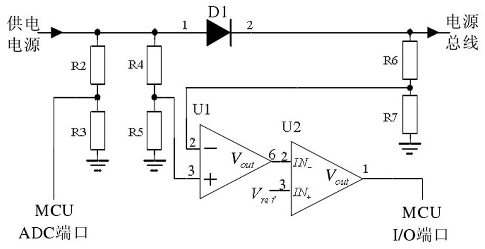 Power transmission line multi-energy complementary power supply system and power supply method thereof