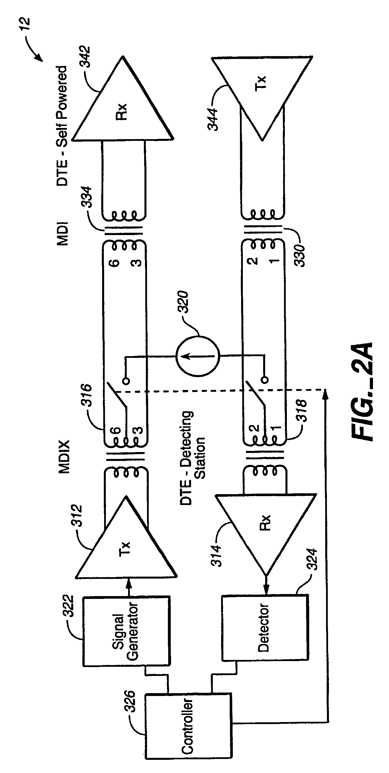 Method and apparatus for autonegotiation between network devices