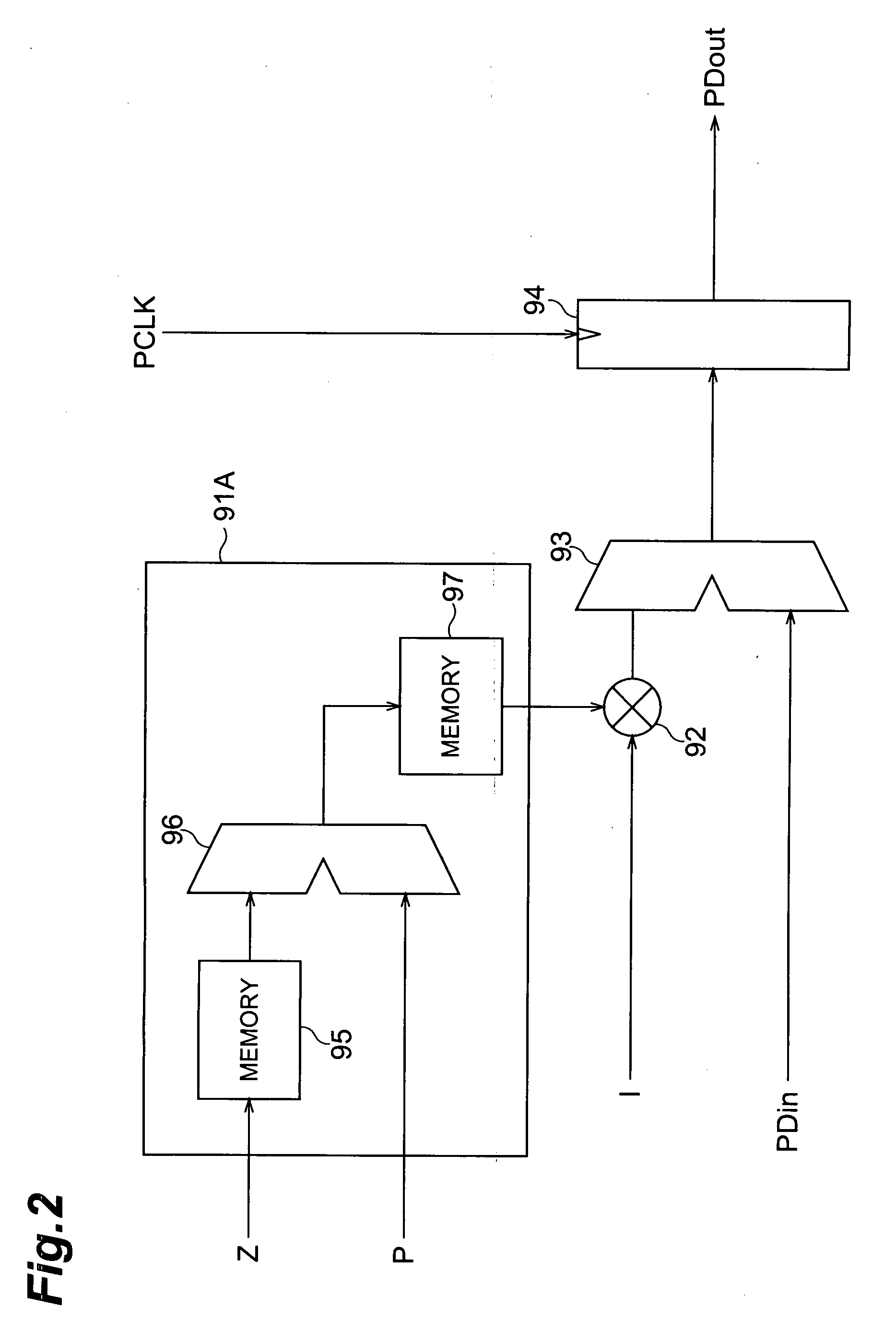 Convolution integral calculation apparatus