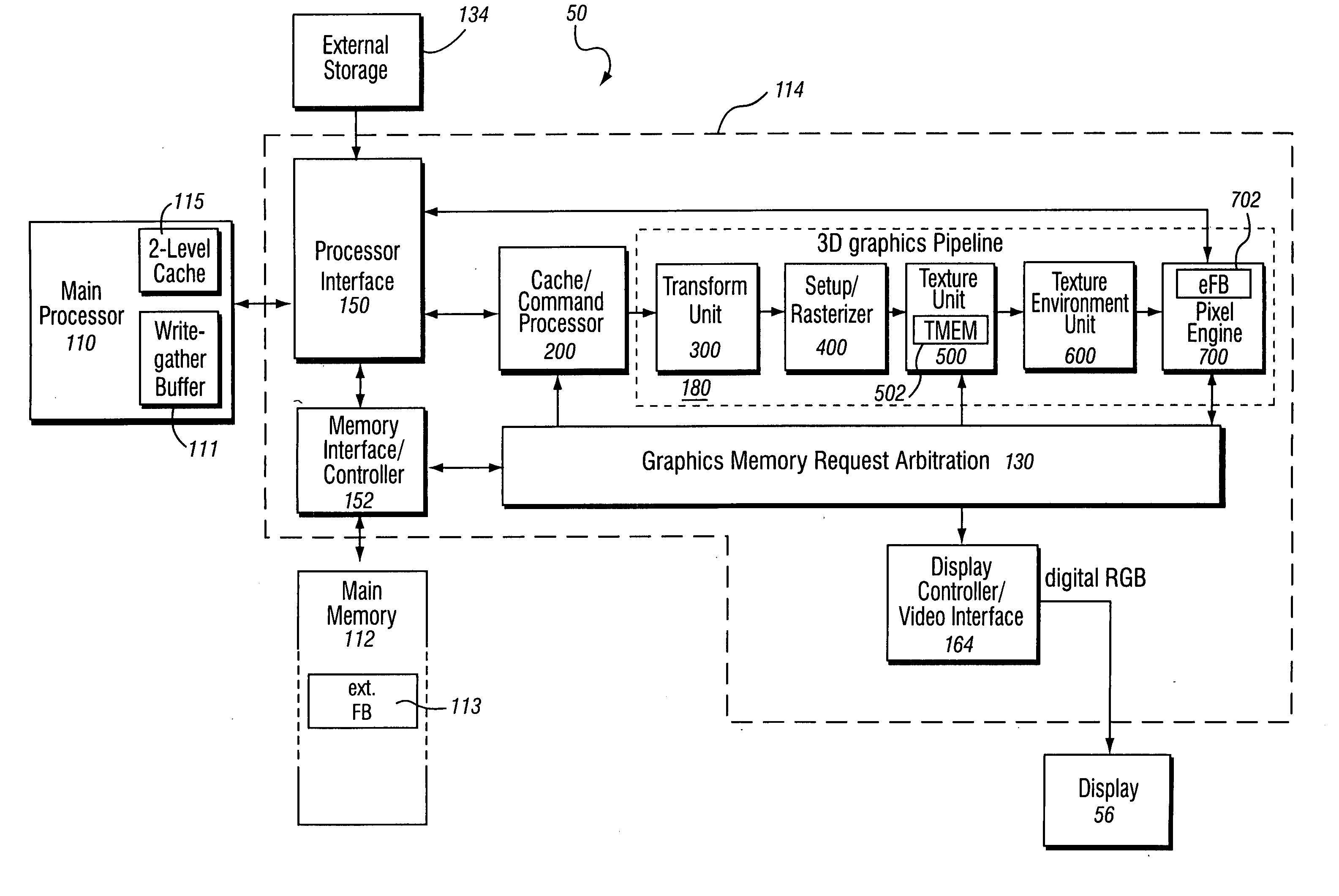 Method and apparatus for interleaved processing of direct and indirect texture coordinates in a graphics system