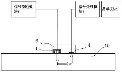 Weld joint array far-field eddy current detection probe and detection method thereof