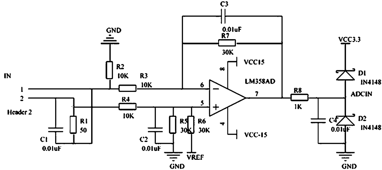 Realization method and device for multifunctional operational amplifier sampling front-end circuit