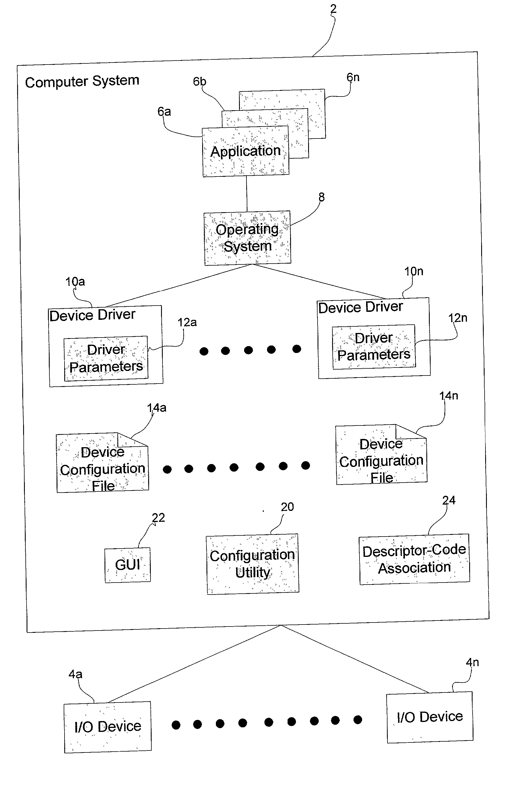 Method, system, and program for including device parameters from a device driver in a configuration file