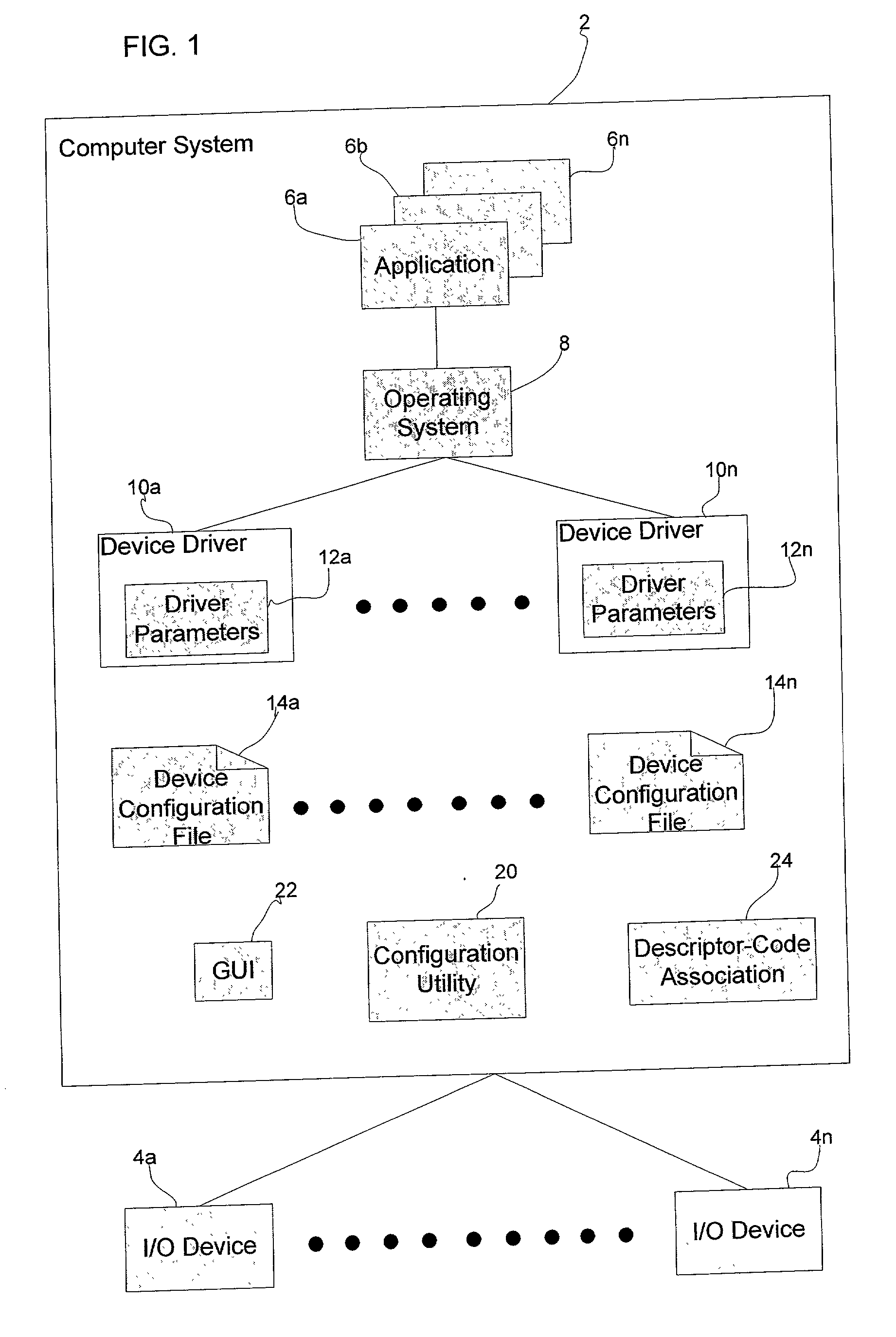 Method, system, and program for including device parameters from a device driver in a configuration file