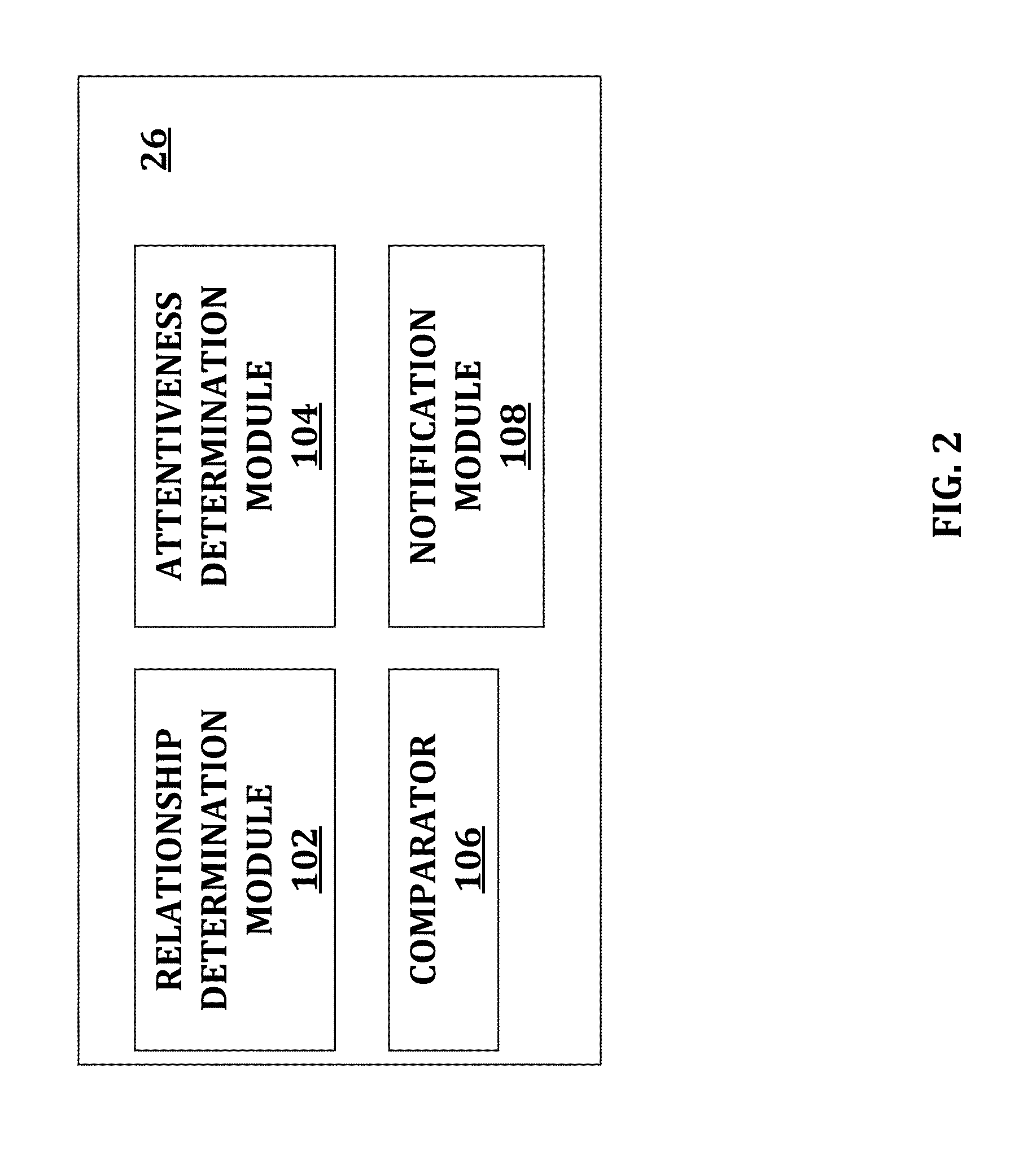 Notifying electronic meeting participants of interesting information