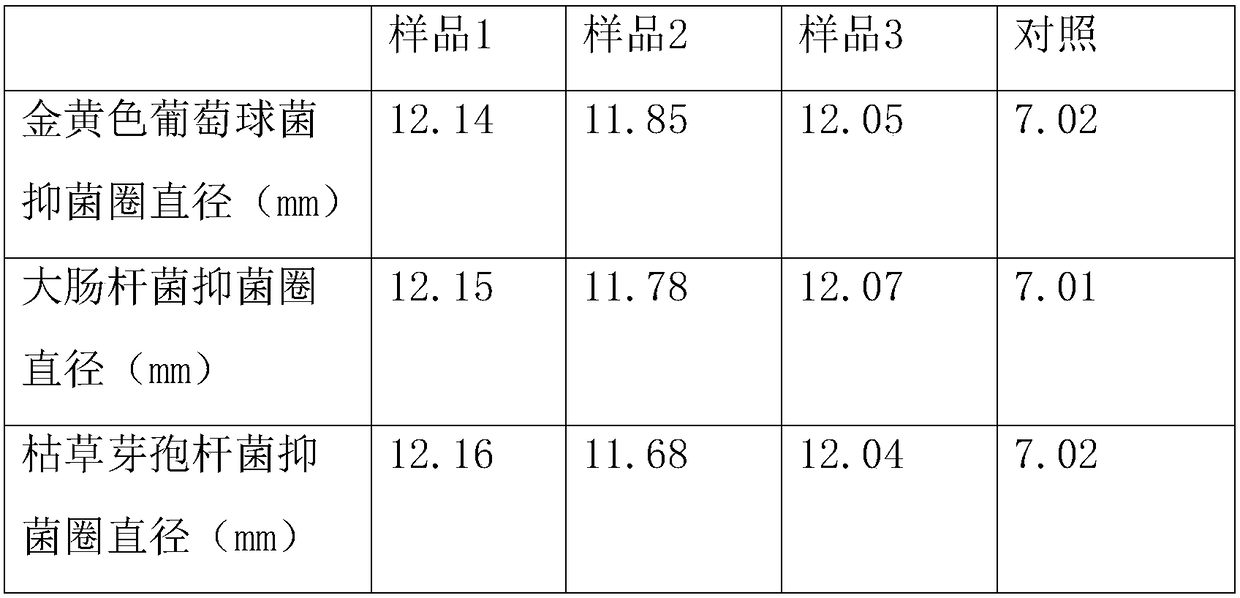 Traditional Chinese medicine-containing chalk